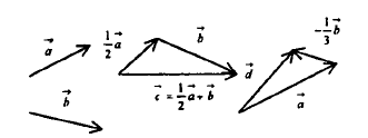 Вектор 2 вариант 1 a c