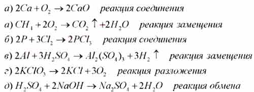 Перепешите приведенный ниже схемы реакций вместо знаков вопроса напишите