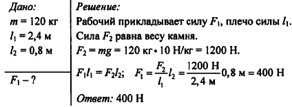 Камень приподнимают с помощью железного лома рисунок 74 вес камня 600 ньютонов