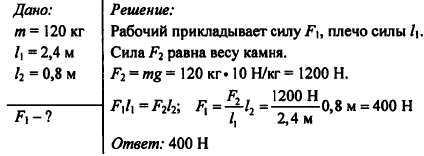 Рычаг массой 120 кг 300 н. Рабочий с рычага поднимает плиту массой 120 кг. Рабочий приподнимает при помощи рычага плиту массой 100. С помощью рычага рабочий поднимает плиту массой. Поднятие с помощью рычага.