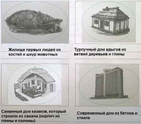 Узнай По Фотографиям Древние Постройки Подпиши