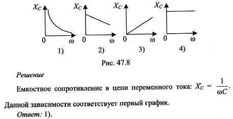 На рисунке изображены зависимости полных сопротивлений z от угловой частоты