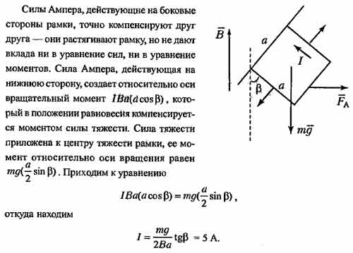 На рисунке показаны два способа вращения квадратной проволочной рамки в однородном магнитном поле
